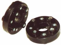 Gummi Hd-scheibe Bis 140nm